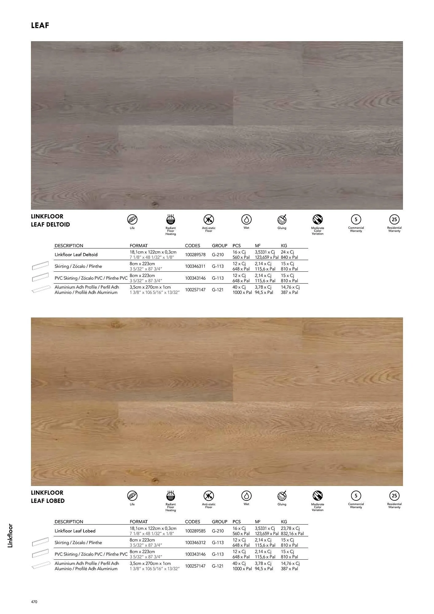 Volantino Porcelanosa da 9 aprile a 28 dicembre di 2024 - Pagina del volantino 480