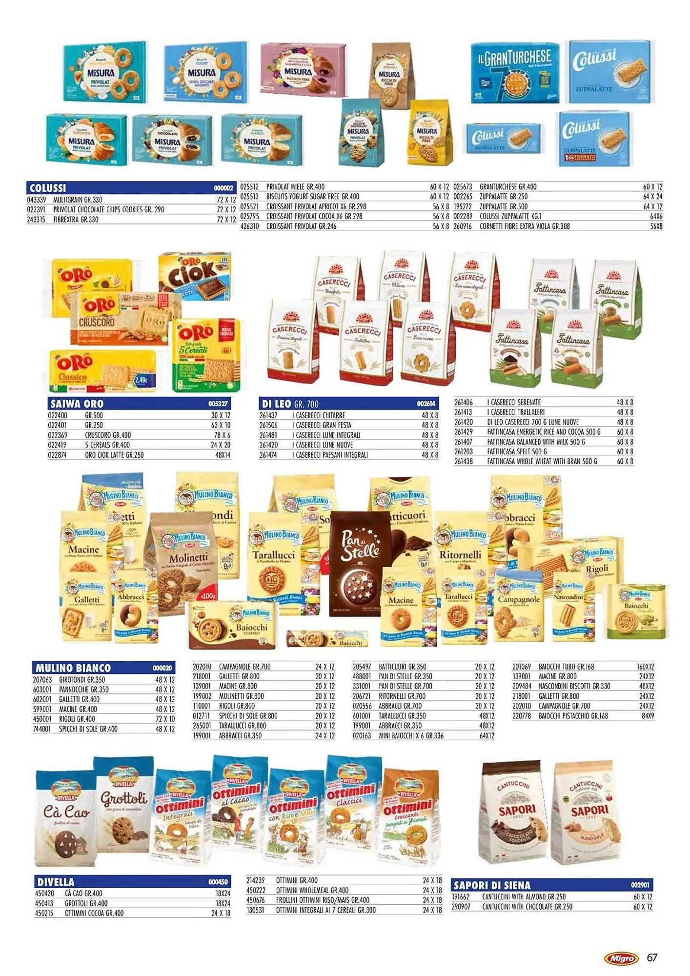 Volantino Migro da 27 febbraio a 31 agosto di 2026 - Pagina del volantino 67