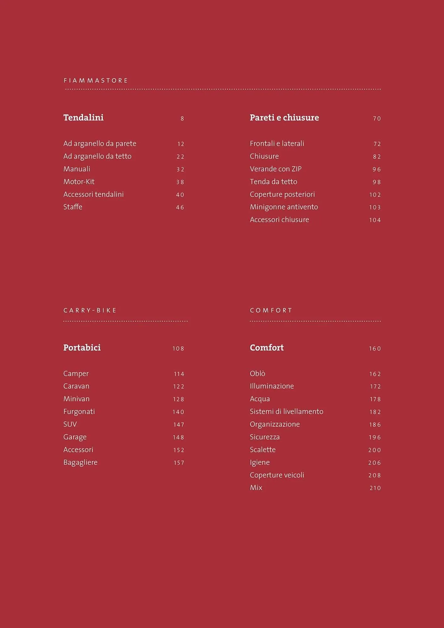 Volantino Fiamma da 14 gennaio a 31 dicembre di 2025 - Pagina del volantino 5
