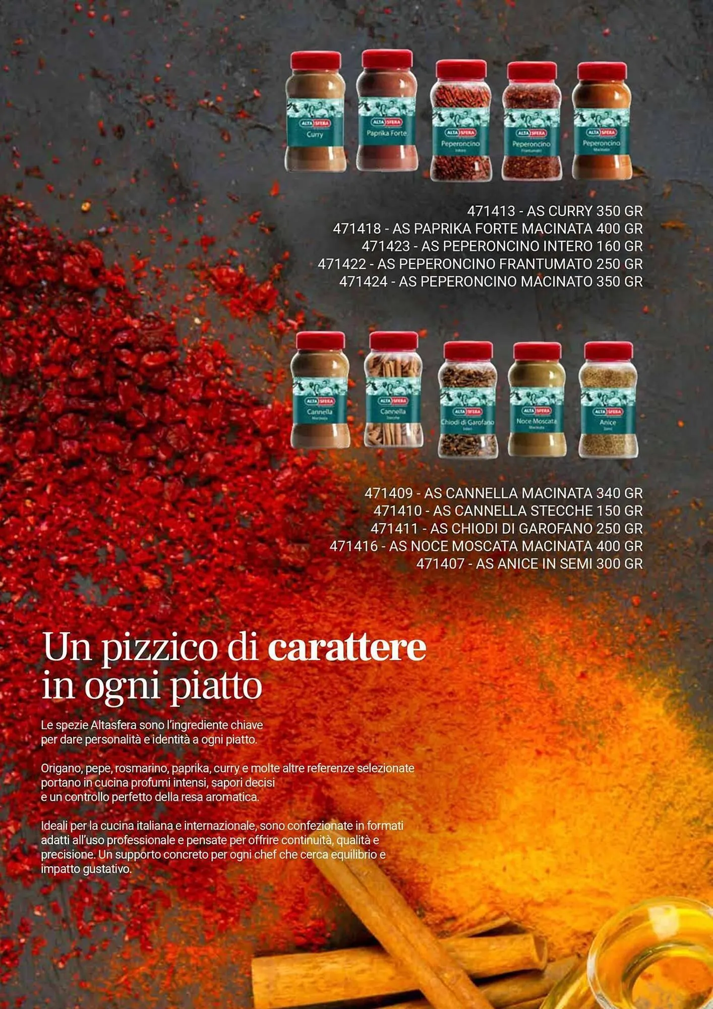 Volantino Centro Cash da 9 aprile a 31 dicembre di 2026 - Pagina del volantino 29