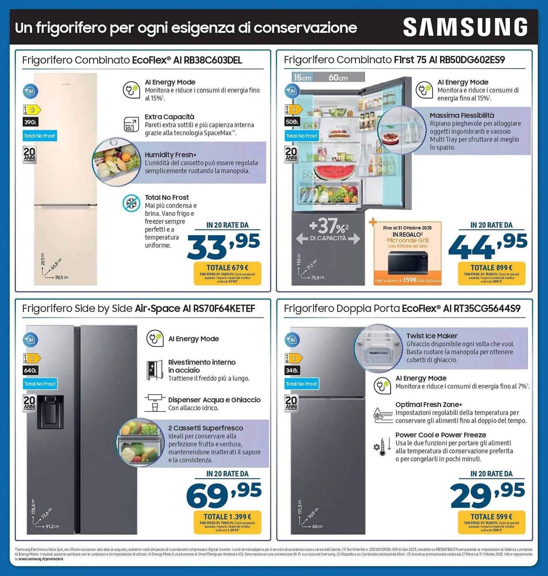 Volantino Elettrosintesi da 3 ottobre a 22 ottobre di 2025 - Pagina del volantino 14