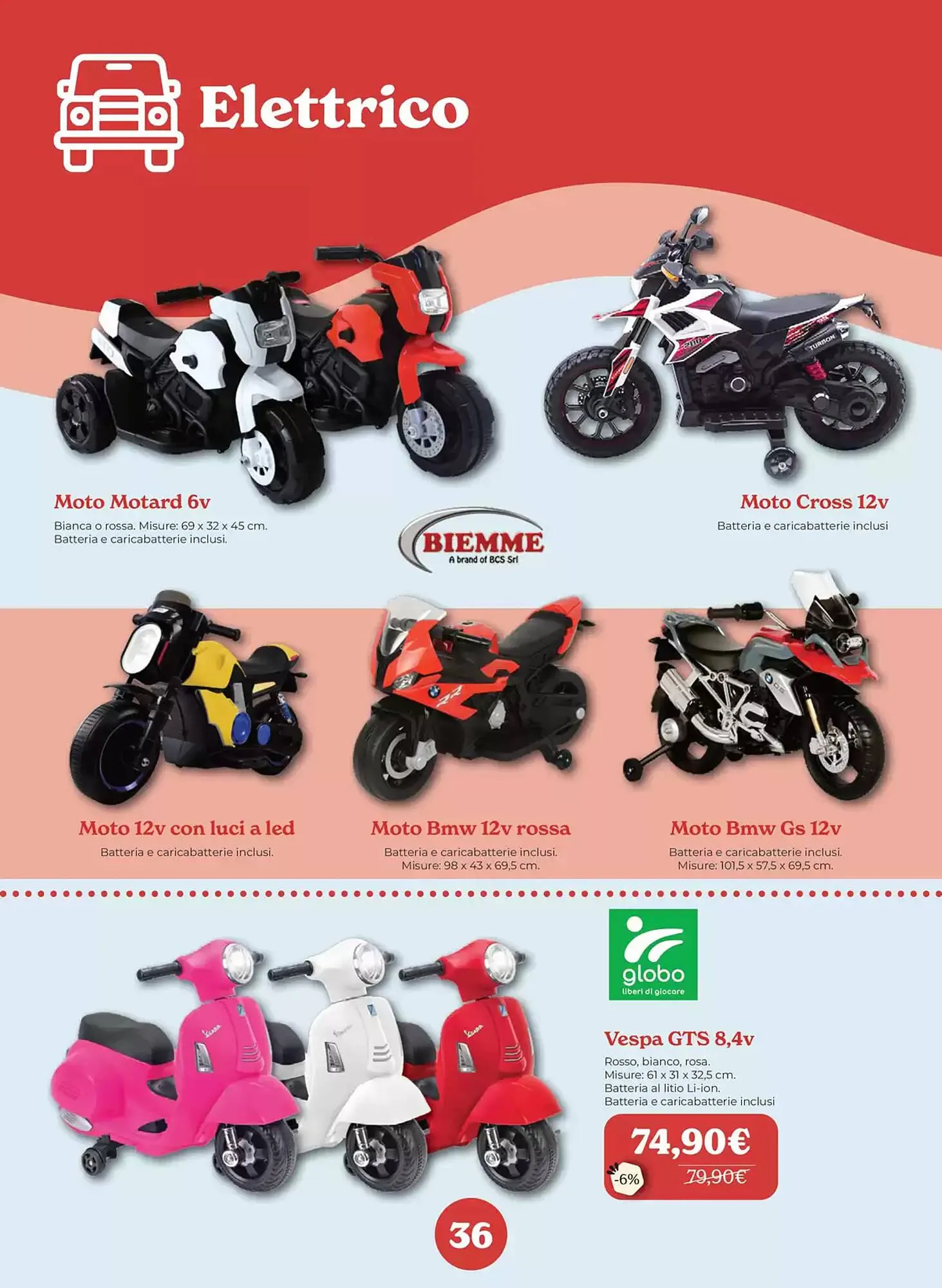 Volantino Iperbimbo da 4 aprile a 31 dicembre di 2025 - Pagina del volantino 36