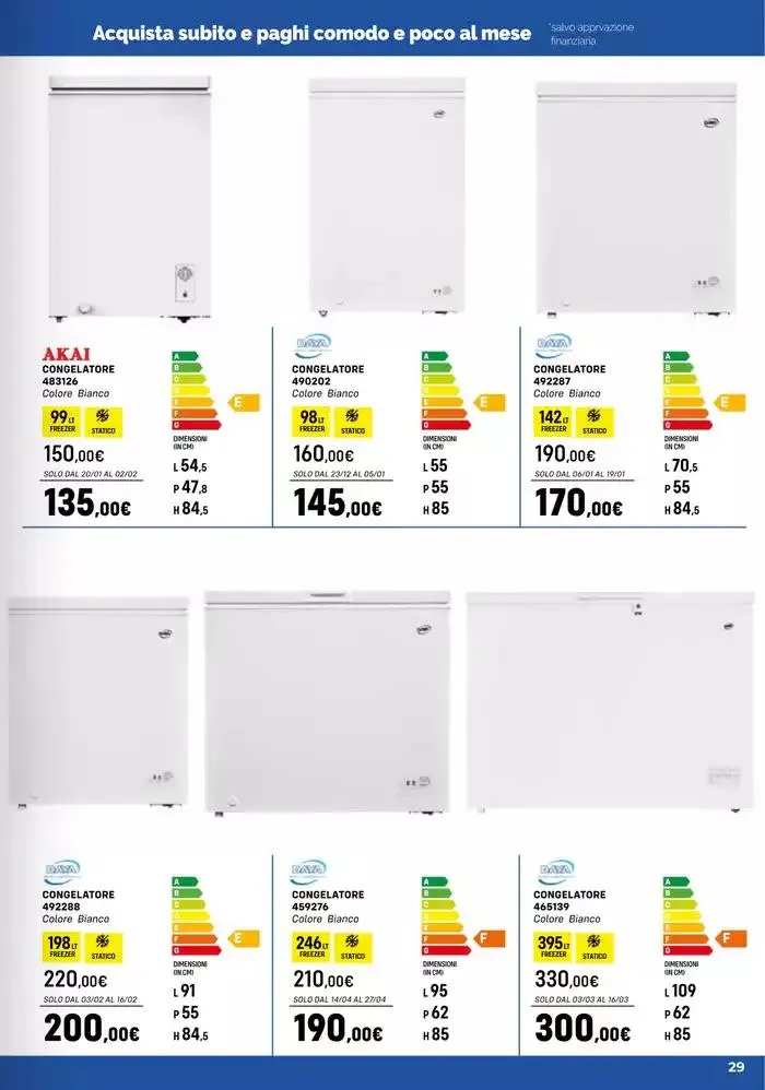 Elettrodomestici Catalogo 2025 da 19 novembre a 1 dicembre di 2025 - Pagina del volantino 22