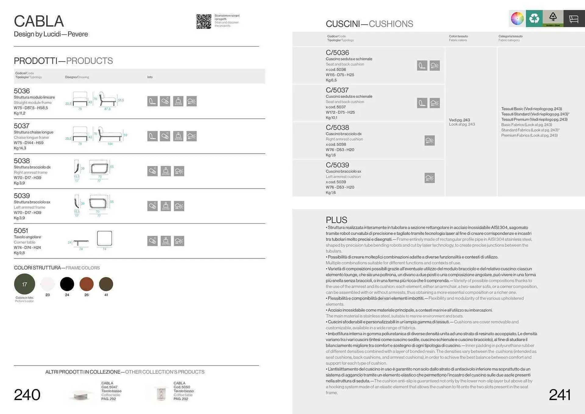 Volantino Emu da 22 settembre a 31 dicembre di 2024 - Pagina del volantino 122