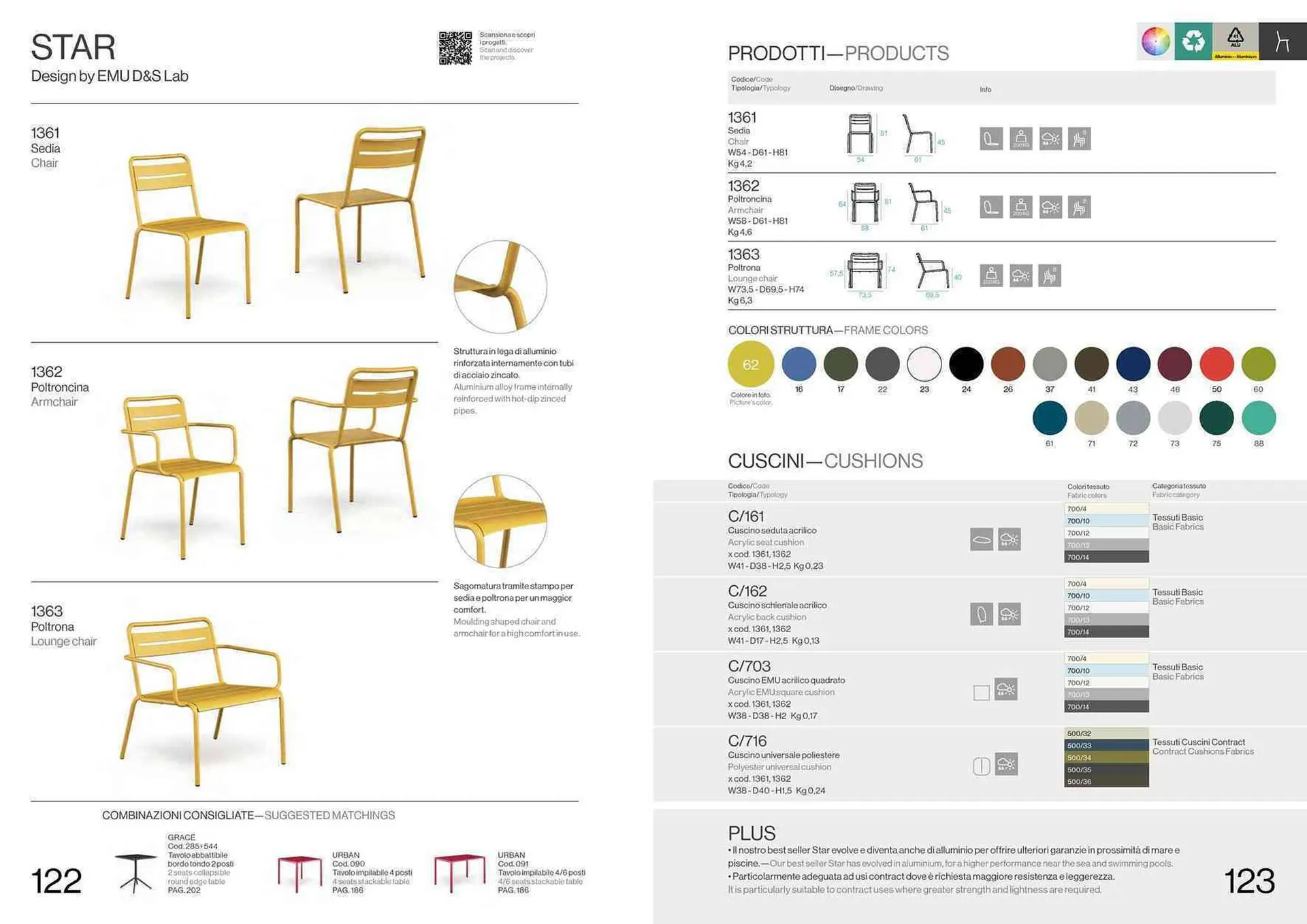 Volantino Emu da 22 settembre a 31 dicembre di 2024 - Pagina del volantino 63