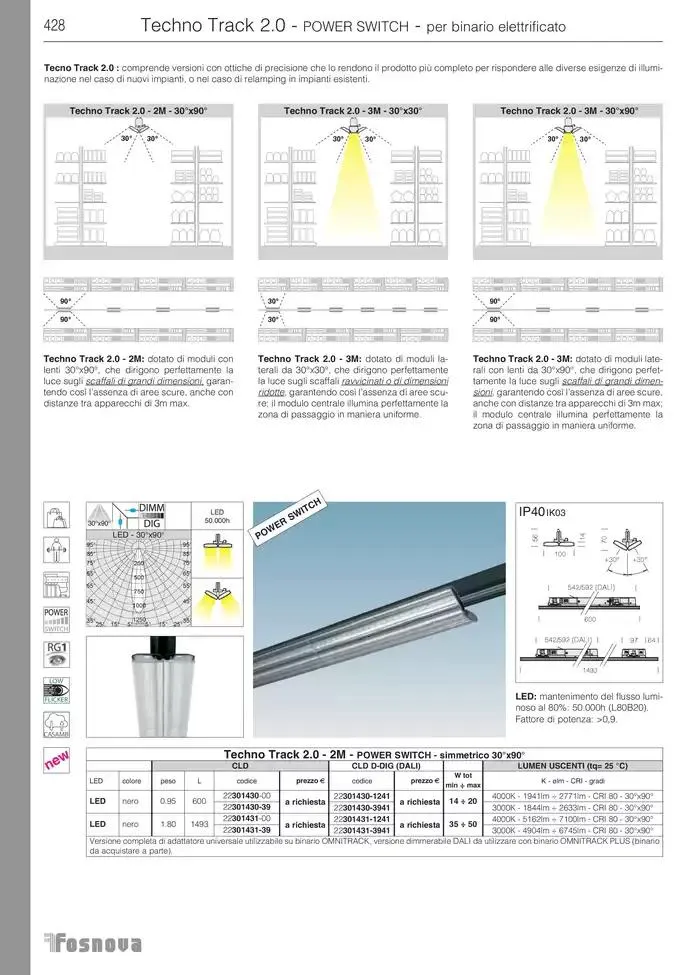 Fosnova LED 24/25 da 16 gennaio a 31 ottobre di 2025 - Pagina del volantino 430
