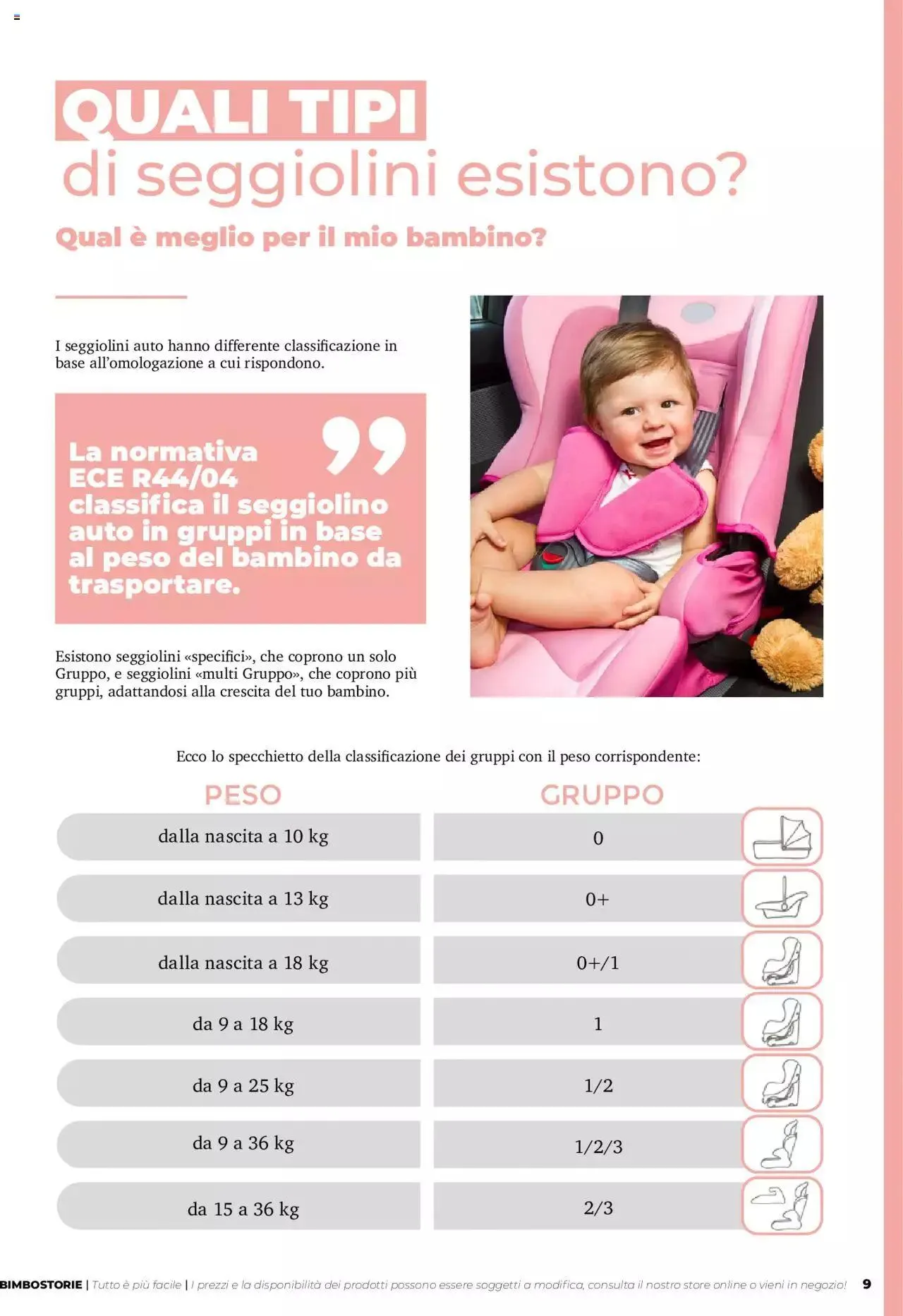 Bimbo store - Catalogo - Numero 3 da 3 gennaio a 31 gennaio di 2024 - Pagina del volantino 9
