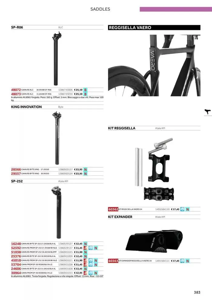Catalogo ricambi ed accessori da 20 novembre a 31 dicembre di 2025 - Pagina del volantino 267