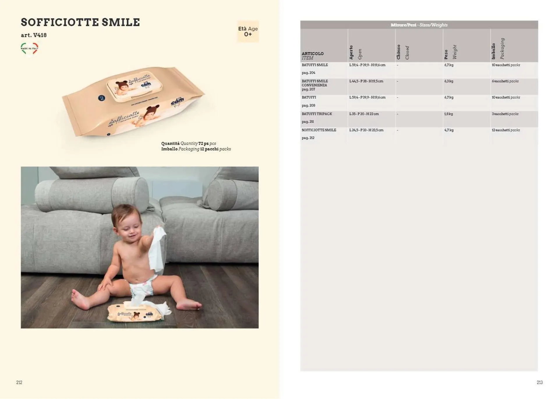Volantino Cam da 7 gennaio a 31 dicembre di 2025 - Pagina del volantino 107
