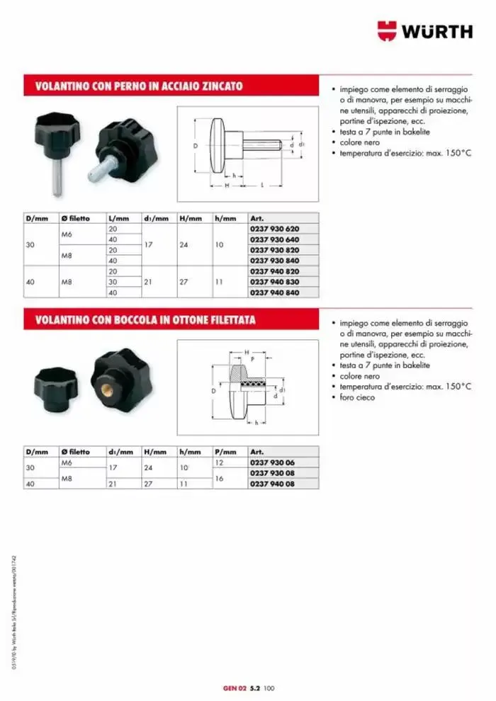 Catalogo generale da 29 aprile a 31 dicembre di 2025 - Pagina del volantino 943
