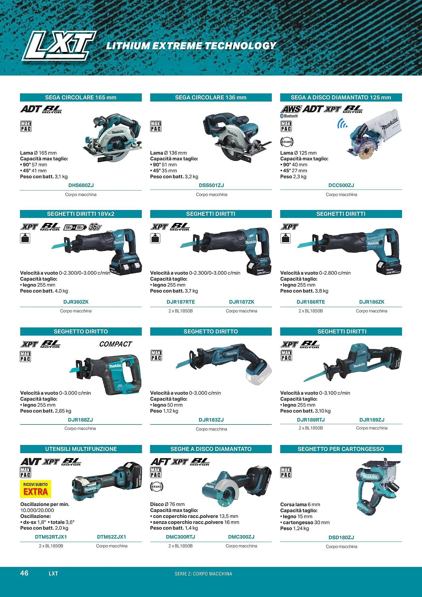 Volantino Makita da 1 aprile a 1 ottobre di 2024 - Pagina del volantino 48