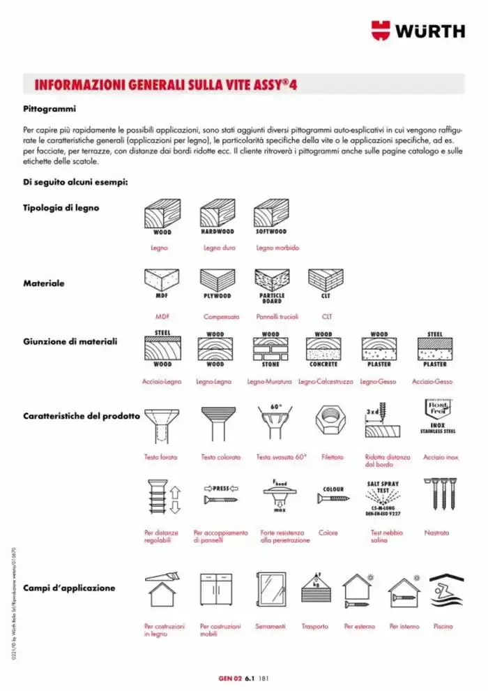Catalogo generale da 29 aprile a 31 dicembre di 2025 - Pagina del volantino 950