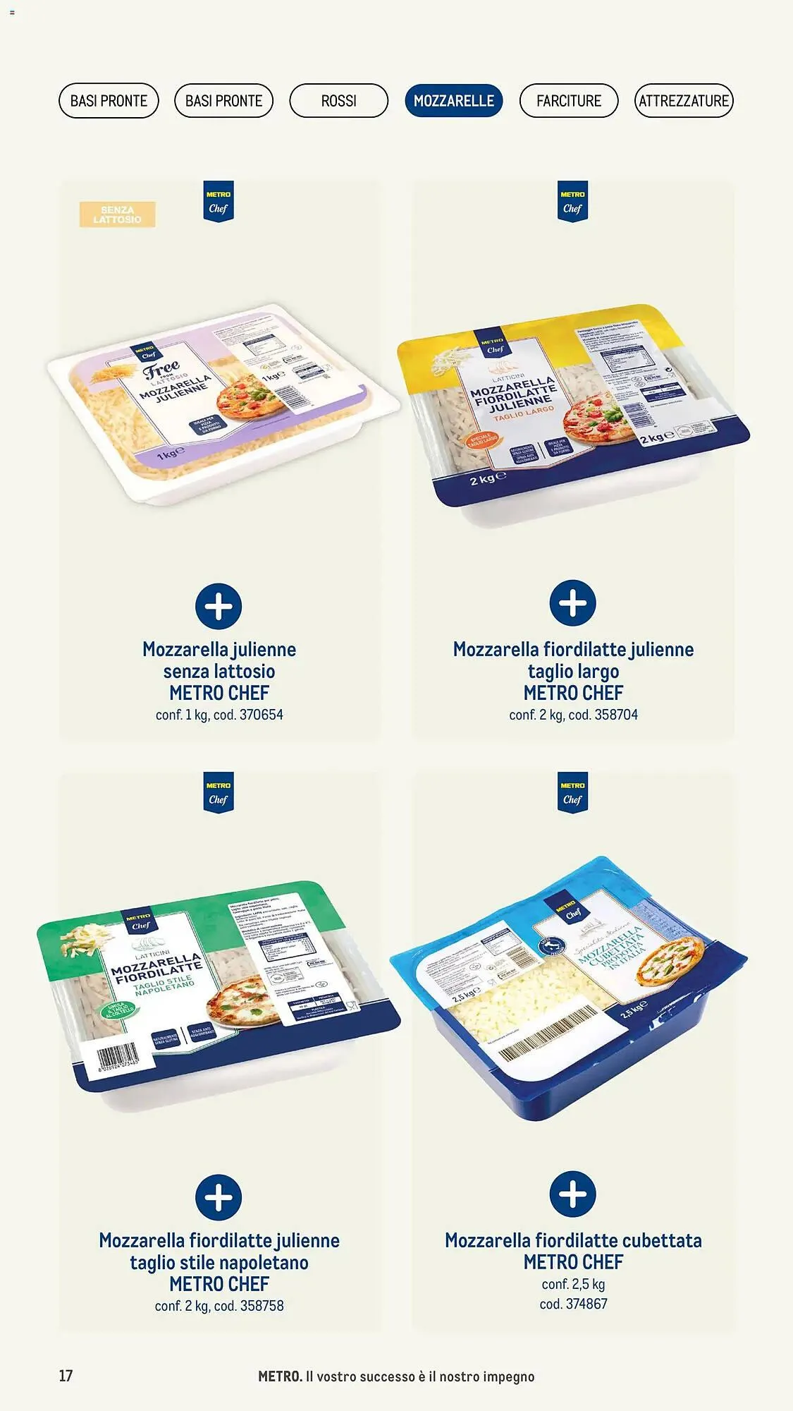 Volantino Metro da 8 gennaio a 31 dicembre di 2026 - Pagina del volantino 17