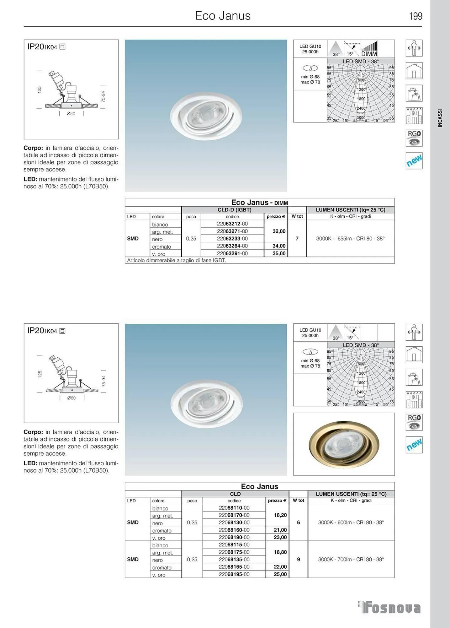 Volantino Disano da 16 gennaio a 31 ottobre di 2025 - Pagina del volantino 200
