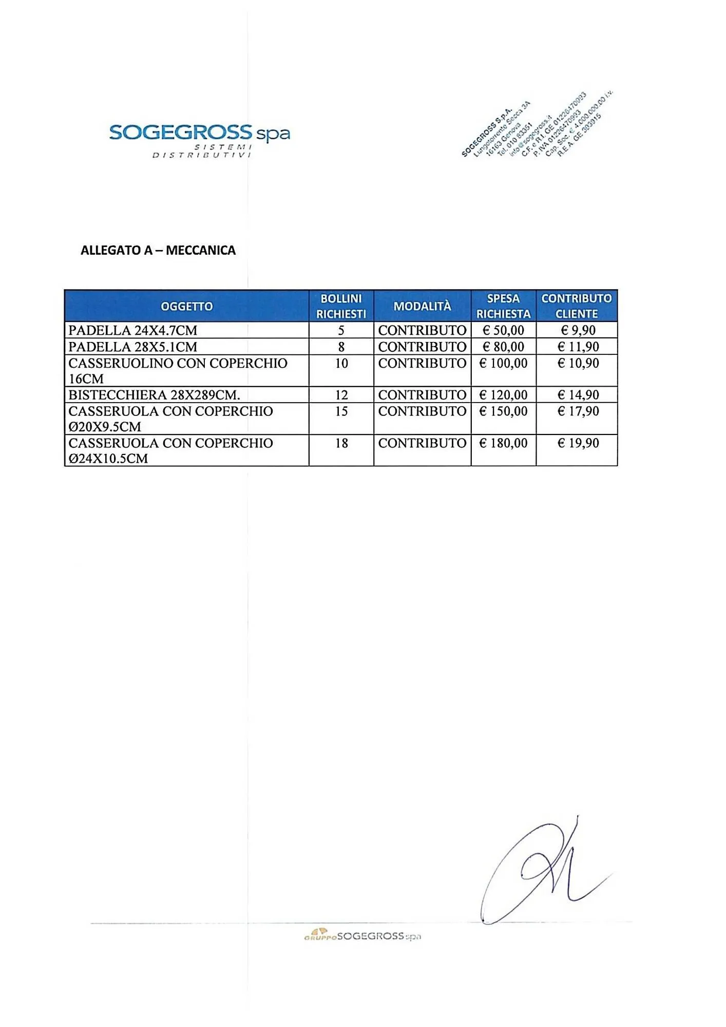 Volantino Doro Supermercati da 17 giugno a 17 luglio di 2025 - Pagina del volantino 10