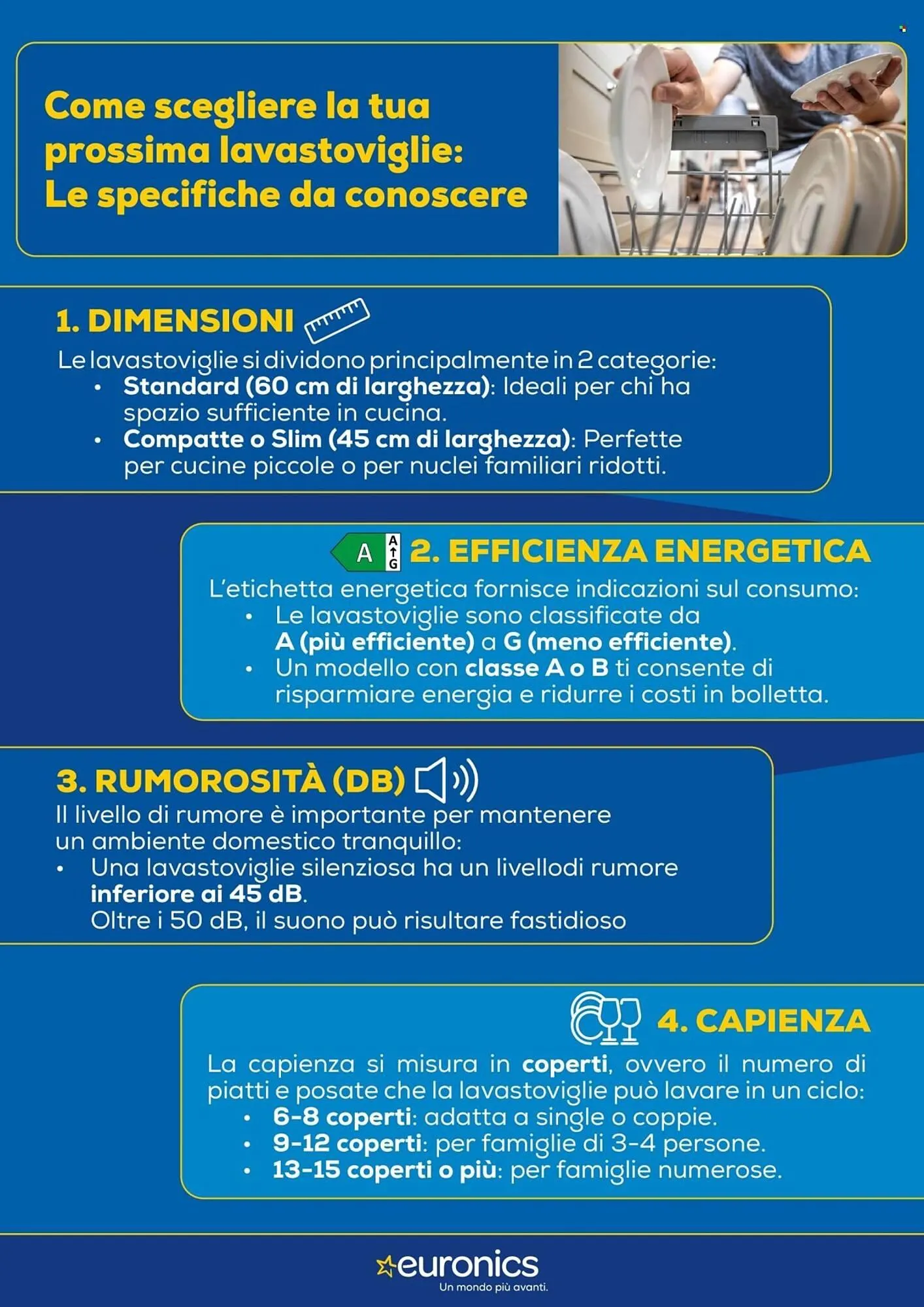 Volantino Euronics da 5 febbraio a 18 febbraio di 2026 - Pagina del volantino 2