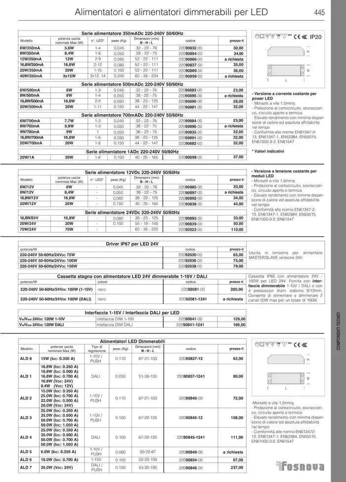 Fosnova LED 24/25 da 16 gennaio a 31 ottobre di 2025 - Pagina del volantino 447