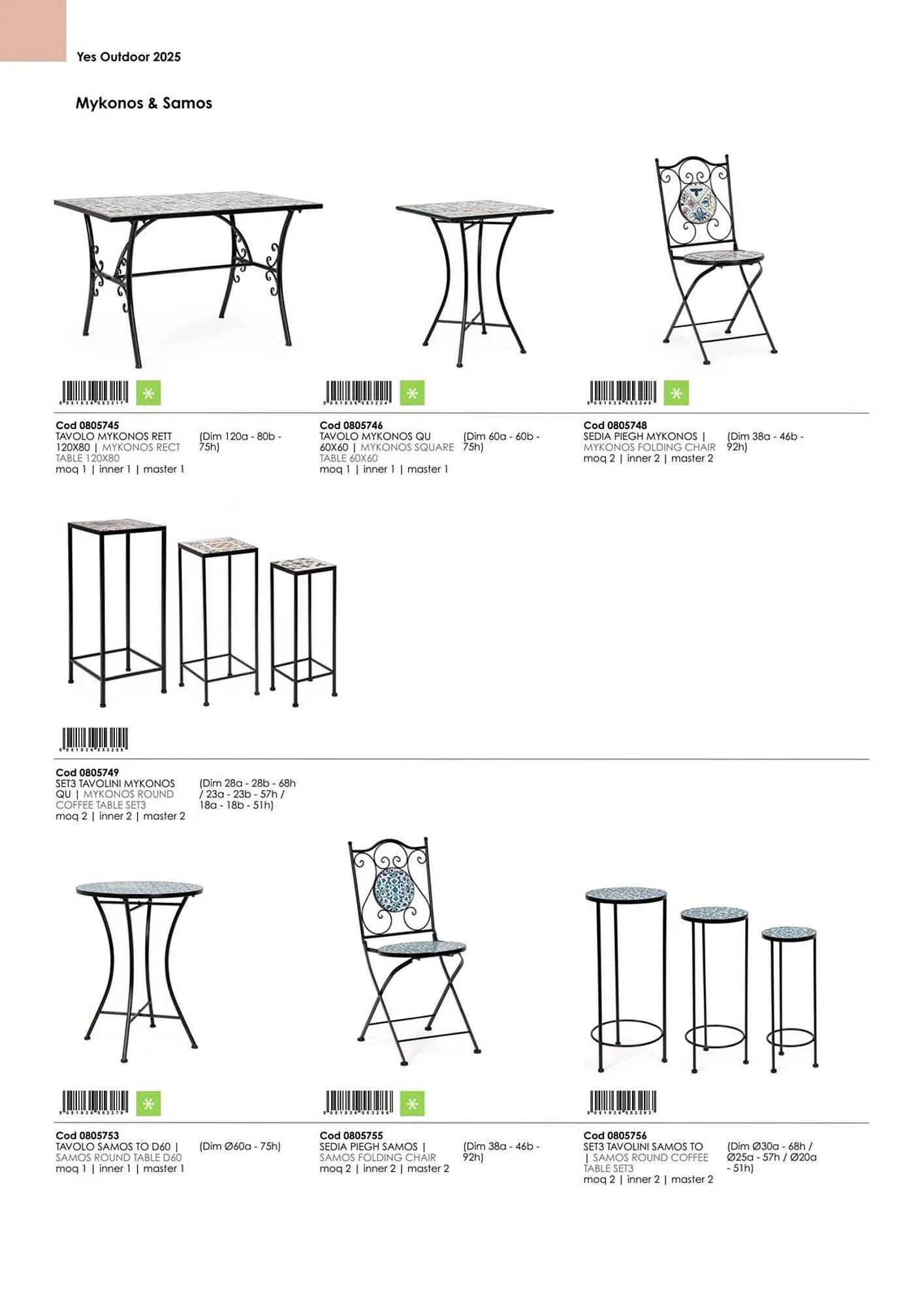 Volantino Bizzotto da 21 gennaio a 31 dicembre di 2025 - Pagina del volantino 63