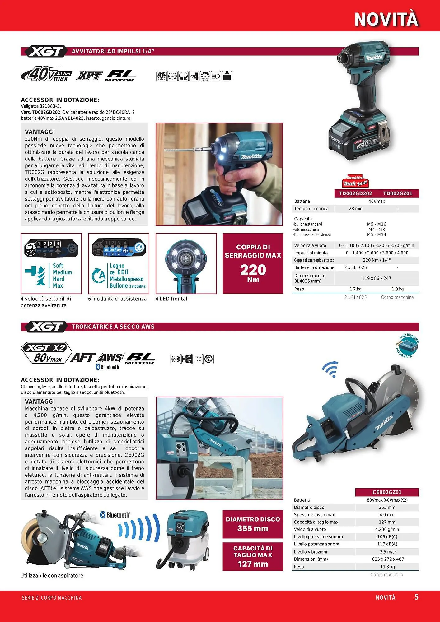 Volantino Makita da 1 ottobre a 31 marzo di 2024 - Pagina del volantino 7