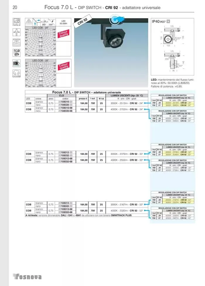 Fosnova LED 24/25 da 16 gennaio a 31 ottobre di 2025 - Pagina del volantino 22