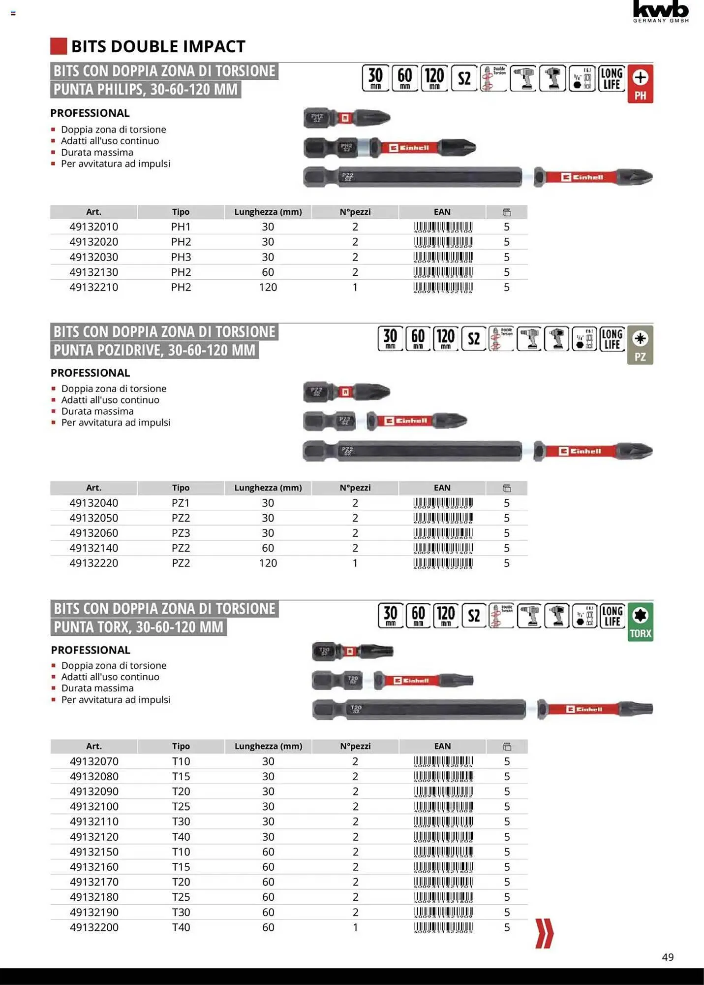 Volantino Einhell da 10 ottobre a 31 dicembre di 2025 - Pagina del volantino 51