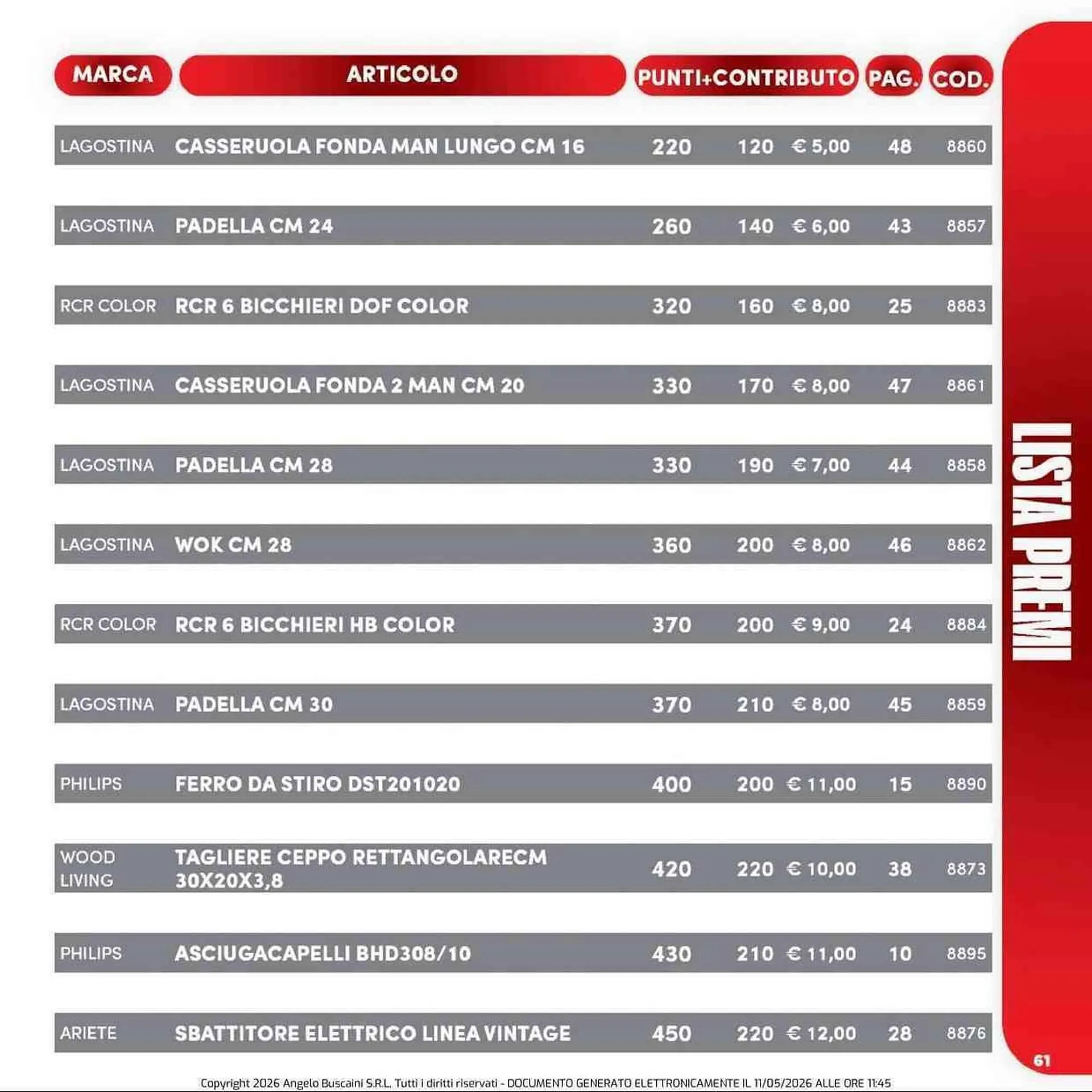 Volantino Iperfamily da 11 maggio a 31 gennaio di 2027 - Pagina del volantino 61