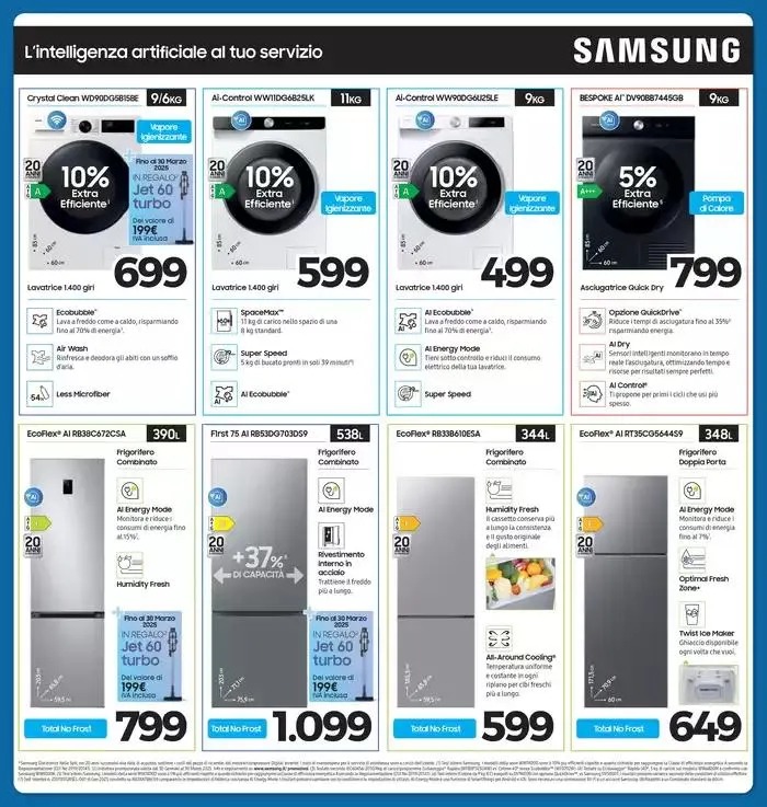 Rinnoviamo l'esposizione! da 14 marzo a 6 aprile di 2025 - Pagina del volantino 9