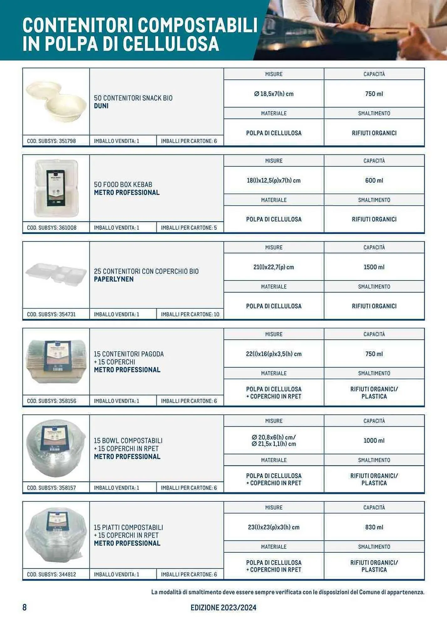 Volantino Metro da 27 luglio a 23 luglio di 2024 - Pagina del volantino 8