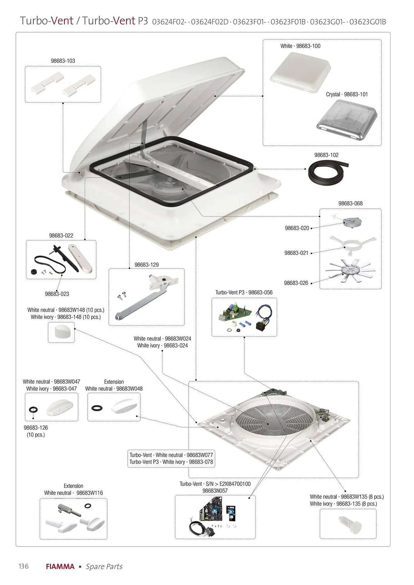Volantino Fiamma da 14 gennaio a 31 dicembre di 2025 - Pagina del volantino 136