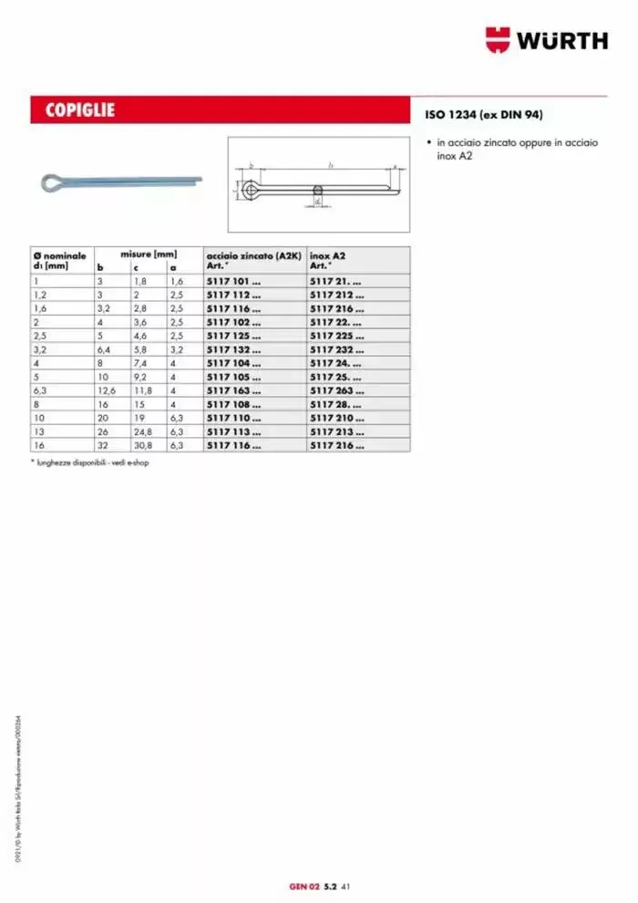 Catalogo generale da 29 aprile a 31 dicembre di 2025 - Pagina del volantino 938