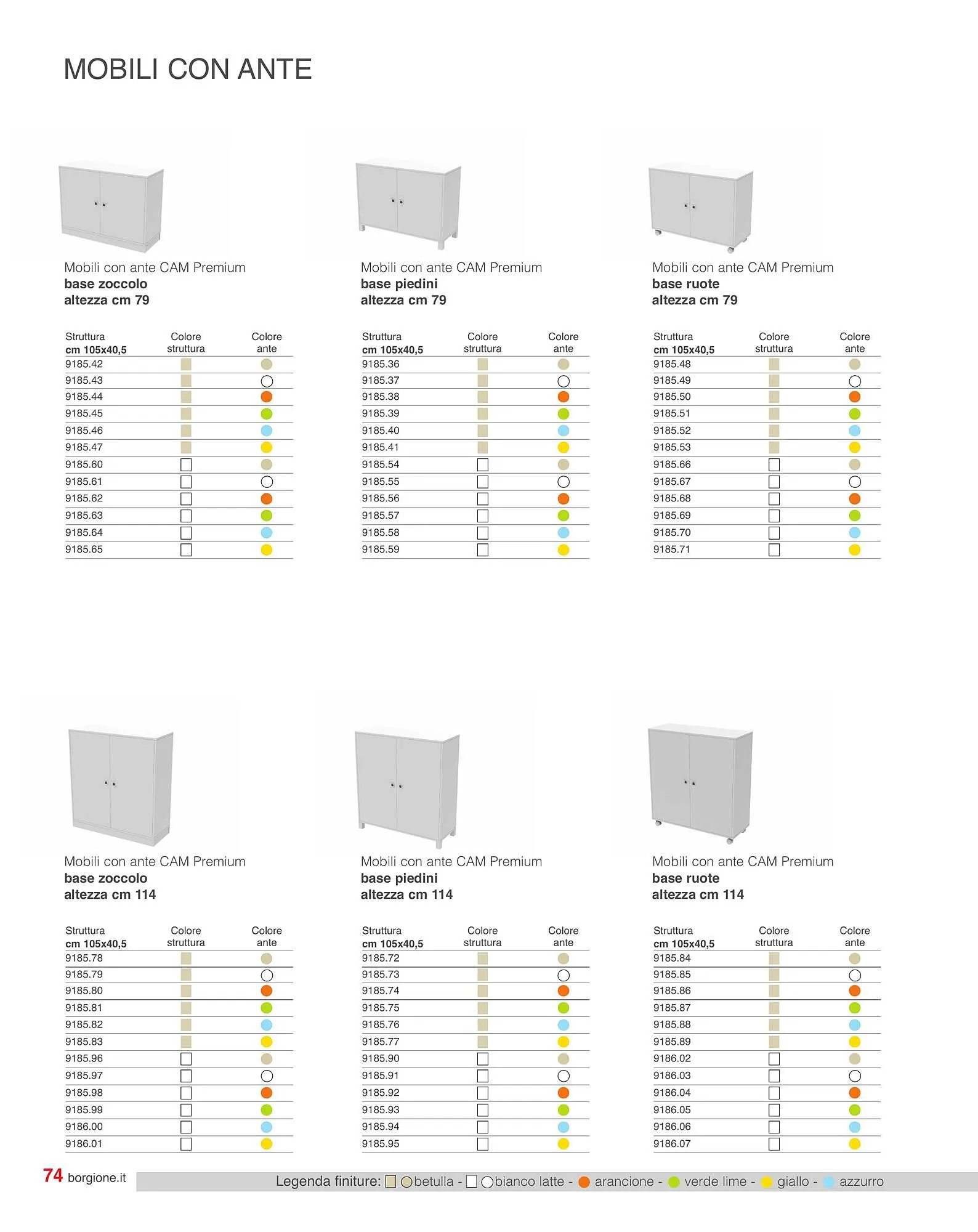 Volantino Borgione Sport da 18 gennaio a 28 dicembre di 2024 - Pagina del volantino 74
