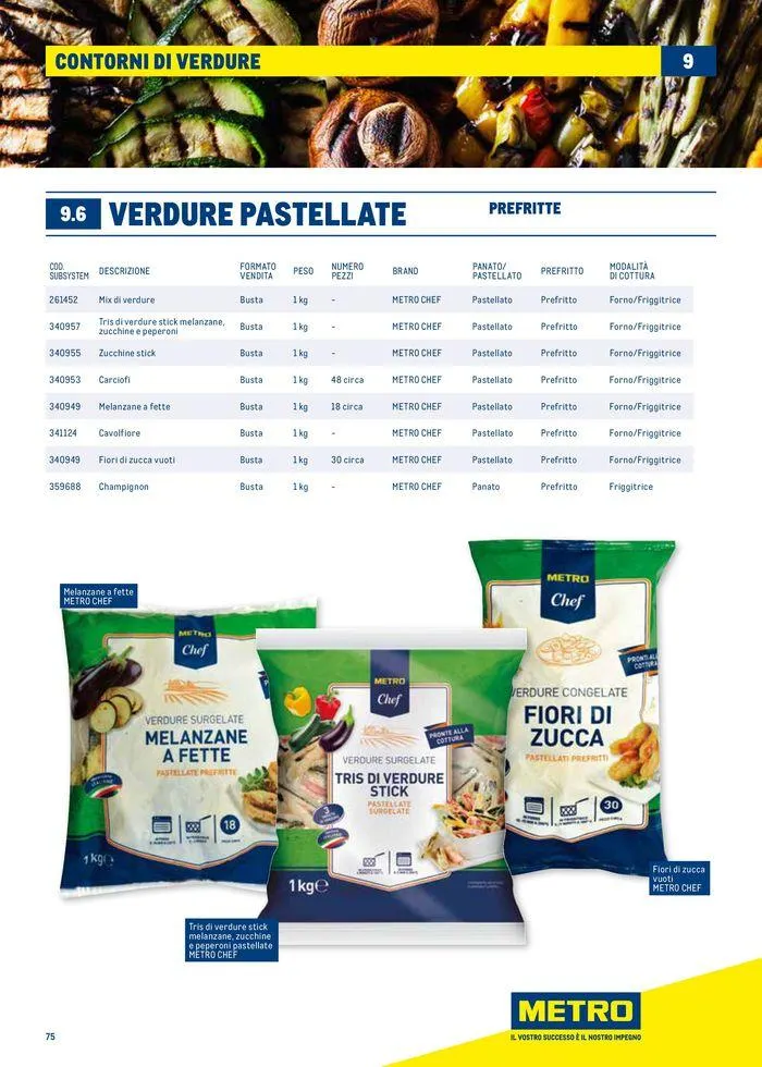 Catalogo Surgelati 2024 da 21 maggio a 31 maggio di 2025 - Pagina del volantino 75