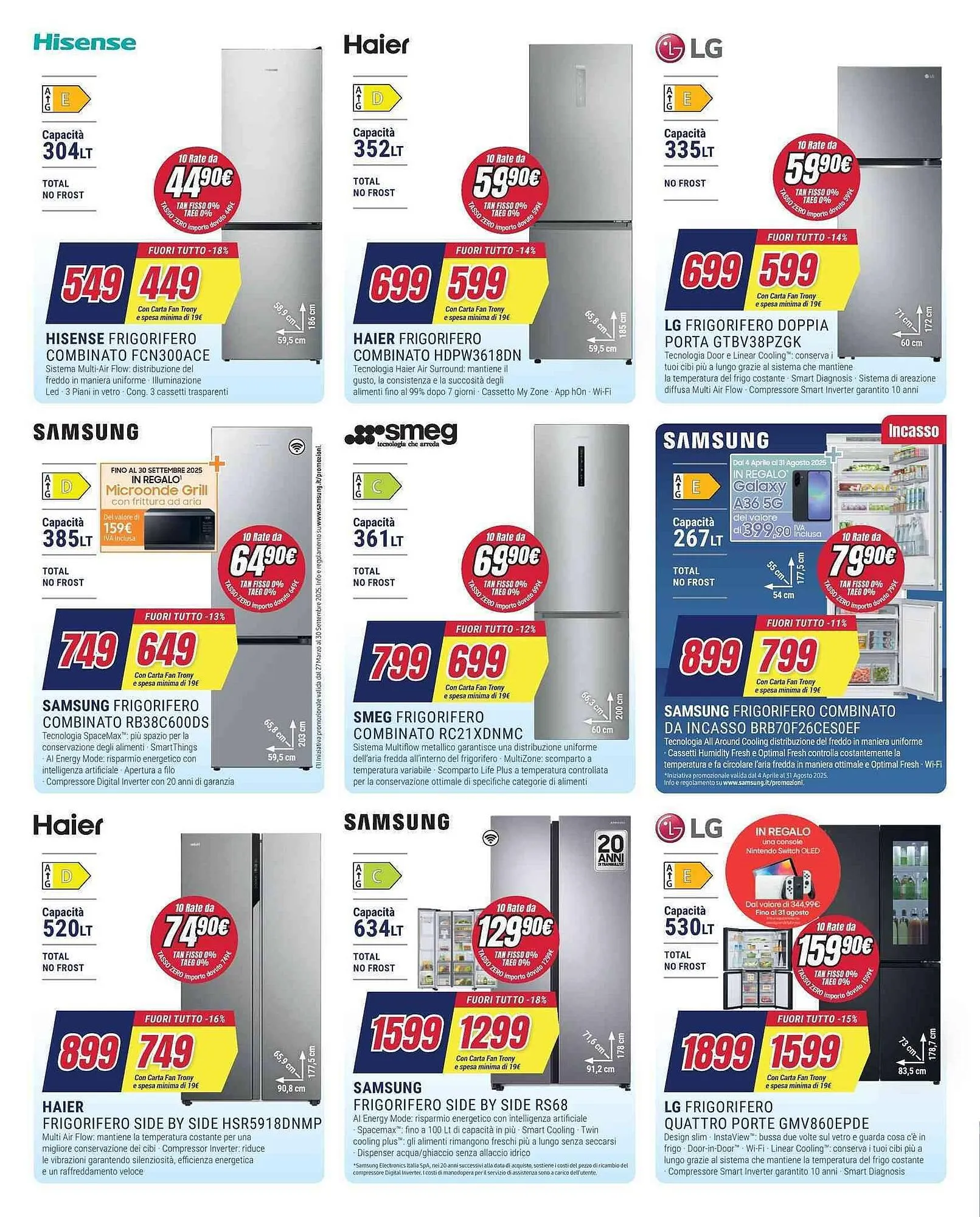 Volantino Trony da 1 agosto a 20 agosto di 2025 - Pagina del volantino 35