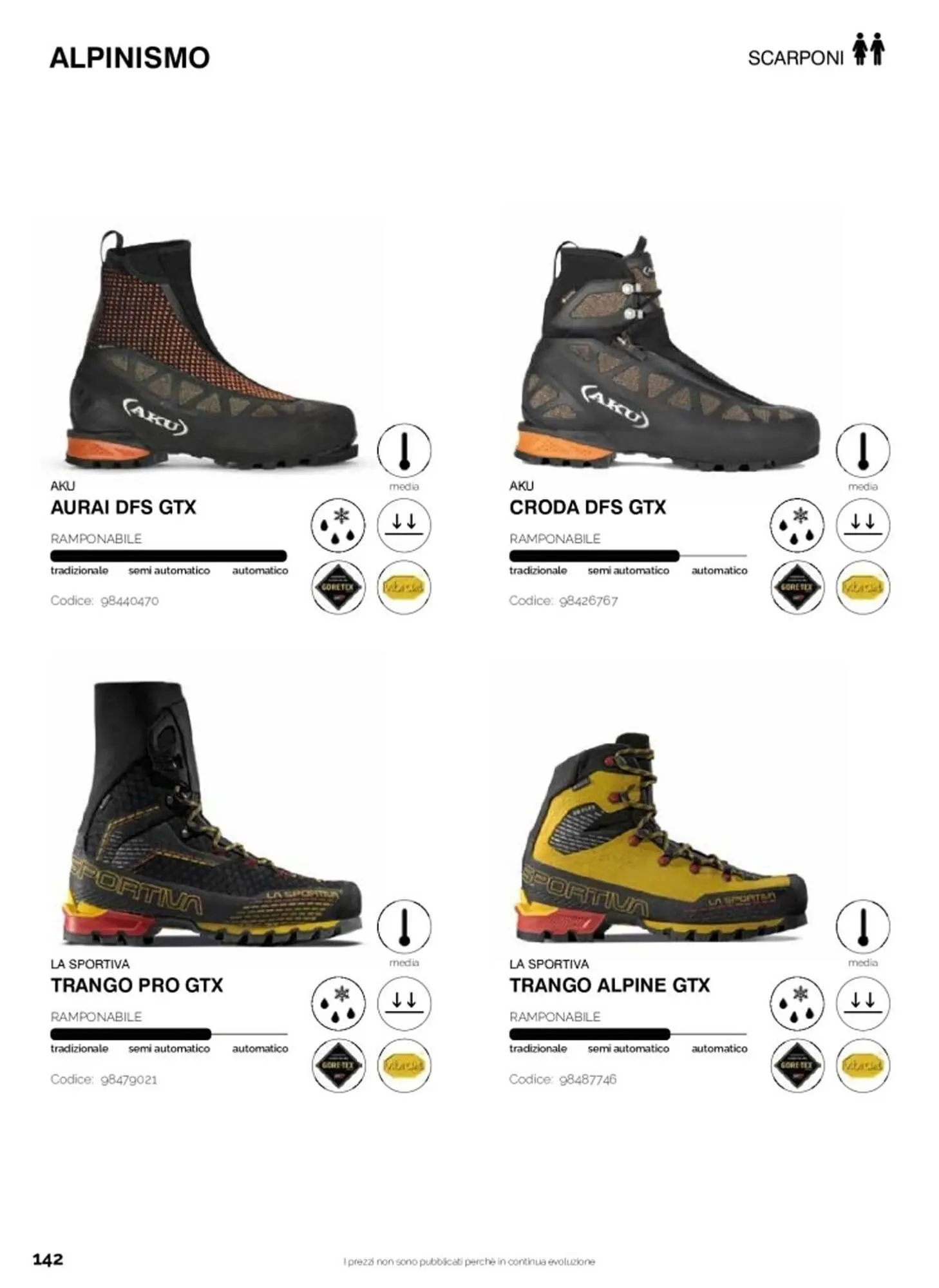 Volantino DF Sport Specialist da 23 giugno a 22 settembre di 2025 - Pagina del volantino 142