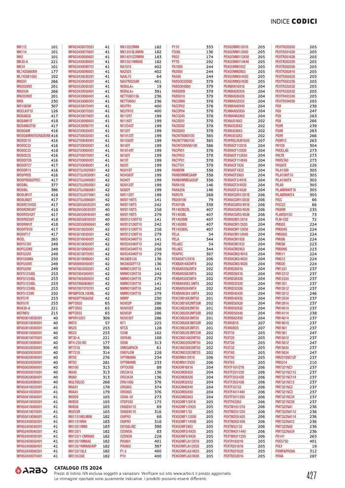 Catalogo ITS 2024 da 17 maggio a 31 dicembre di 2024 - Pagina del volantino 428