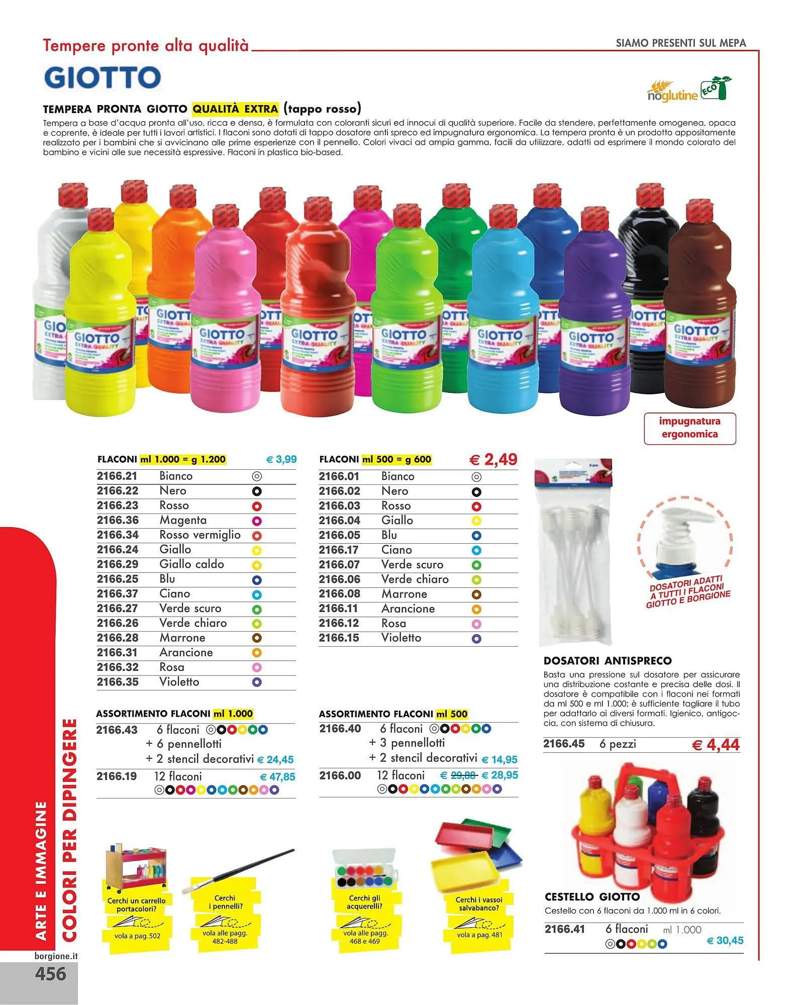 Volantino Borgione Sport da 31 dicembre a 31 dicembre di 2025 - Pagina del volantino 456