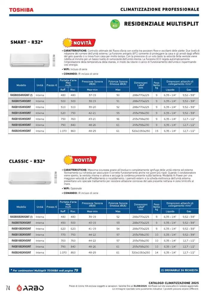 Catalogo Climatizzazione 2025 da 1 gennaio a 31 dicembre di 2025 - Pagina del volantino 74