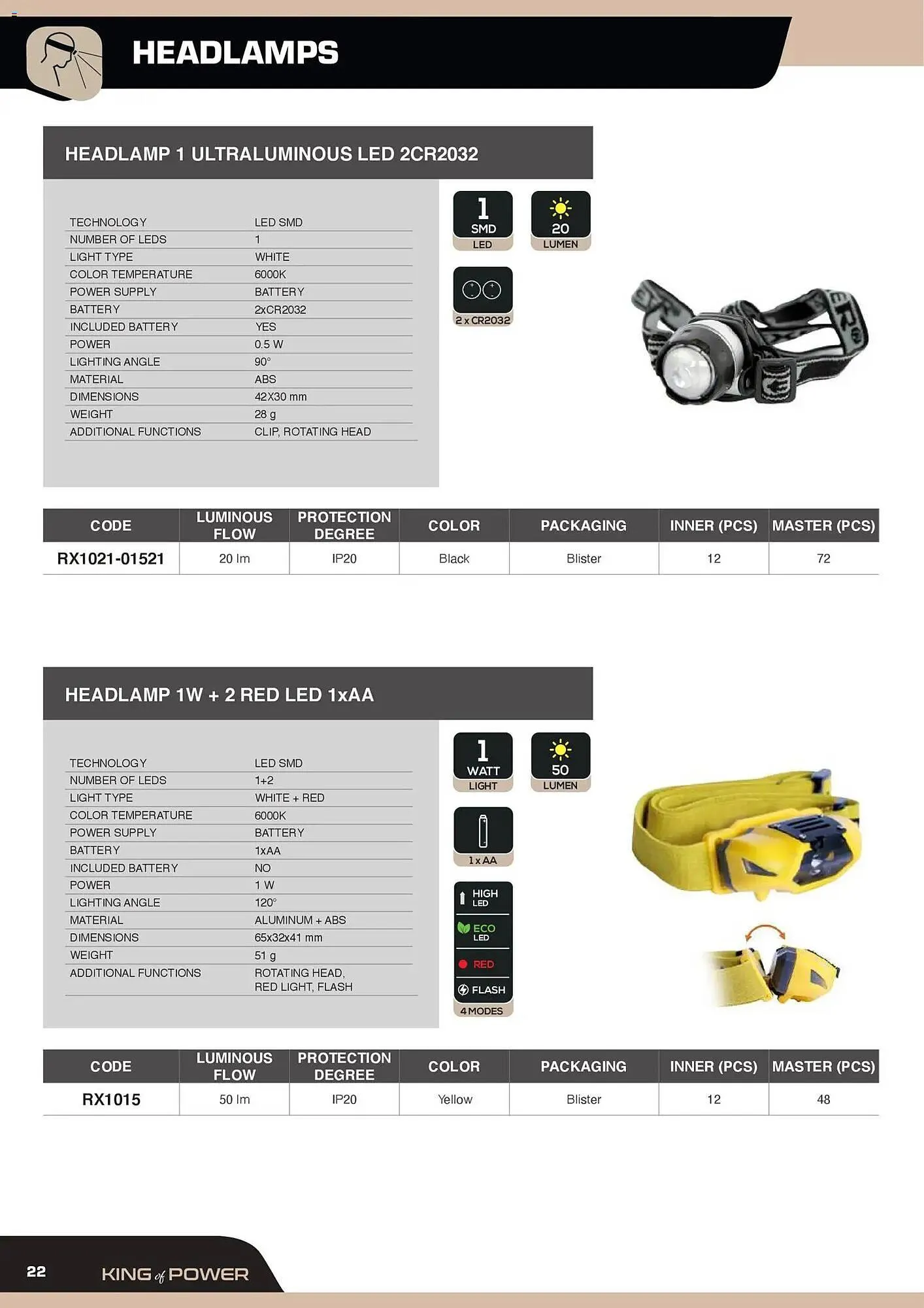 Volantino Gbc da 12 febbraio a 31 dicembre di 2026 - Pagina del volantino 22