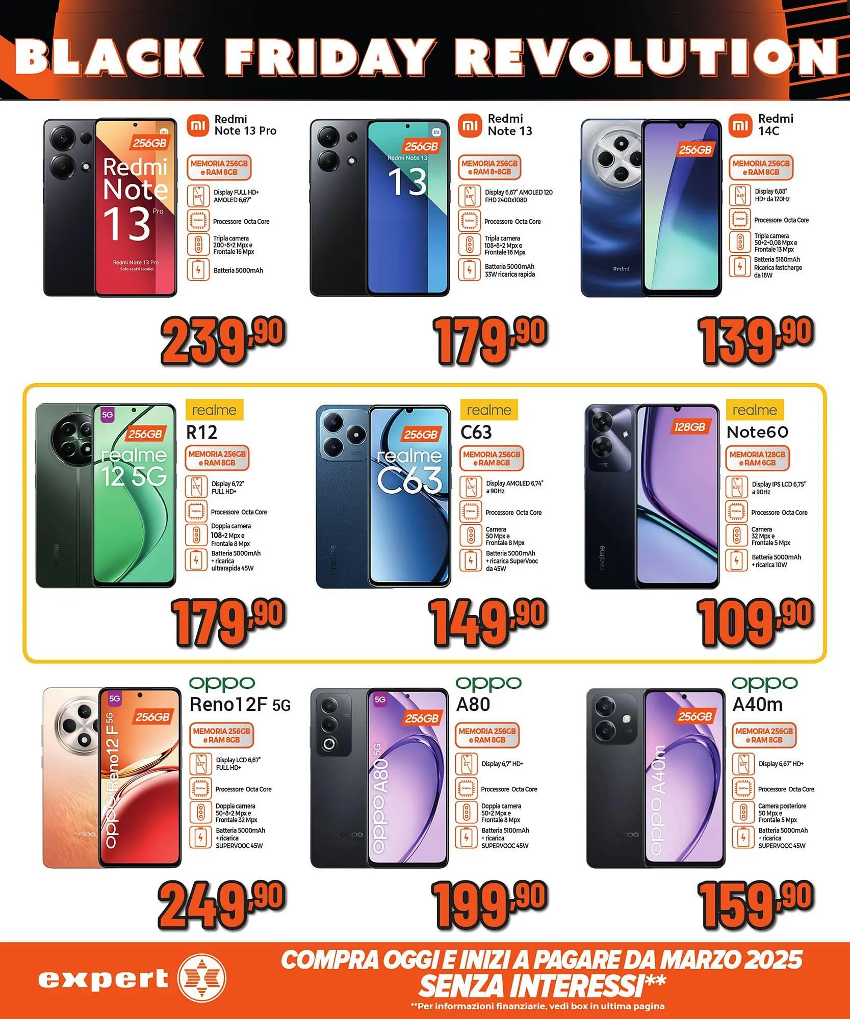 Volantino Mallardo Expert da 14 novembre a 26 novembre di 2024 - Pagina del volantino 8