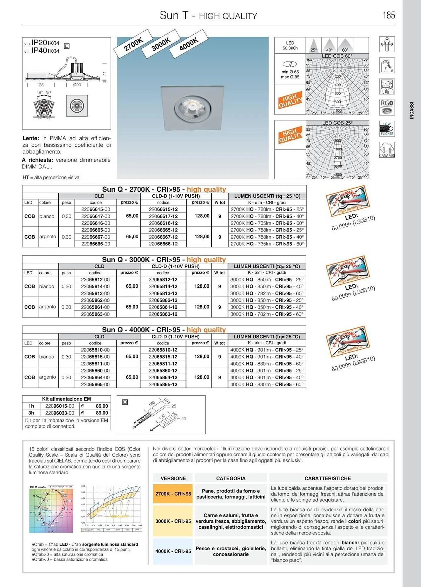 Volantino Disano da 16 gennaio a 31 ottobre di 2025 - Pagina del volantino 186