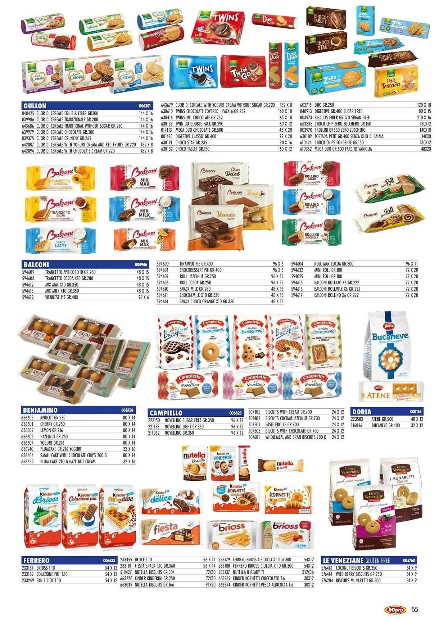 Volantino Migro da 27 febbraio a 31 agosto di 2026 - Pagina del volantino 65