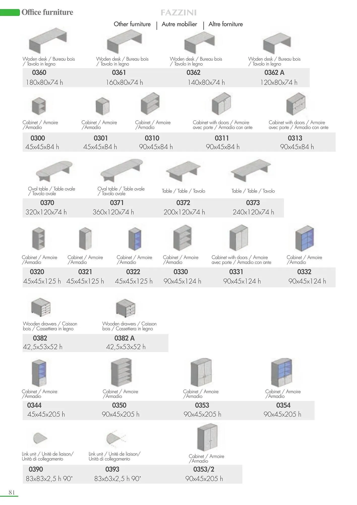 Volantino Fazzini da 11 settembre a 31 dicembre di 2024 - Pagina del volantino 6