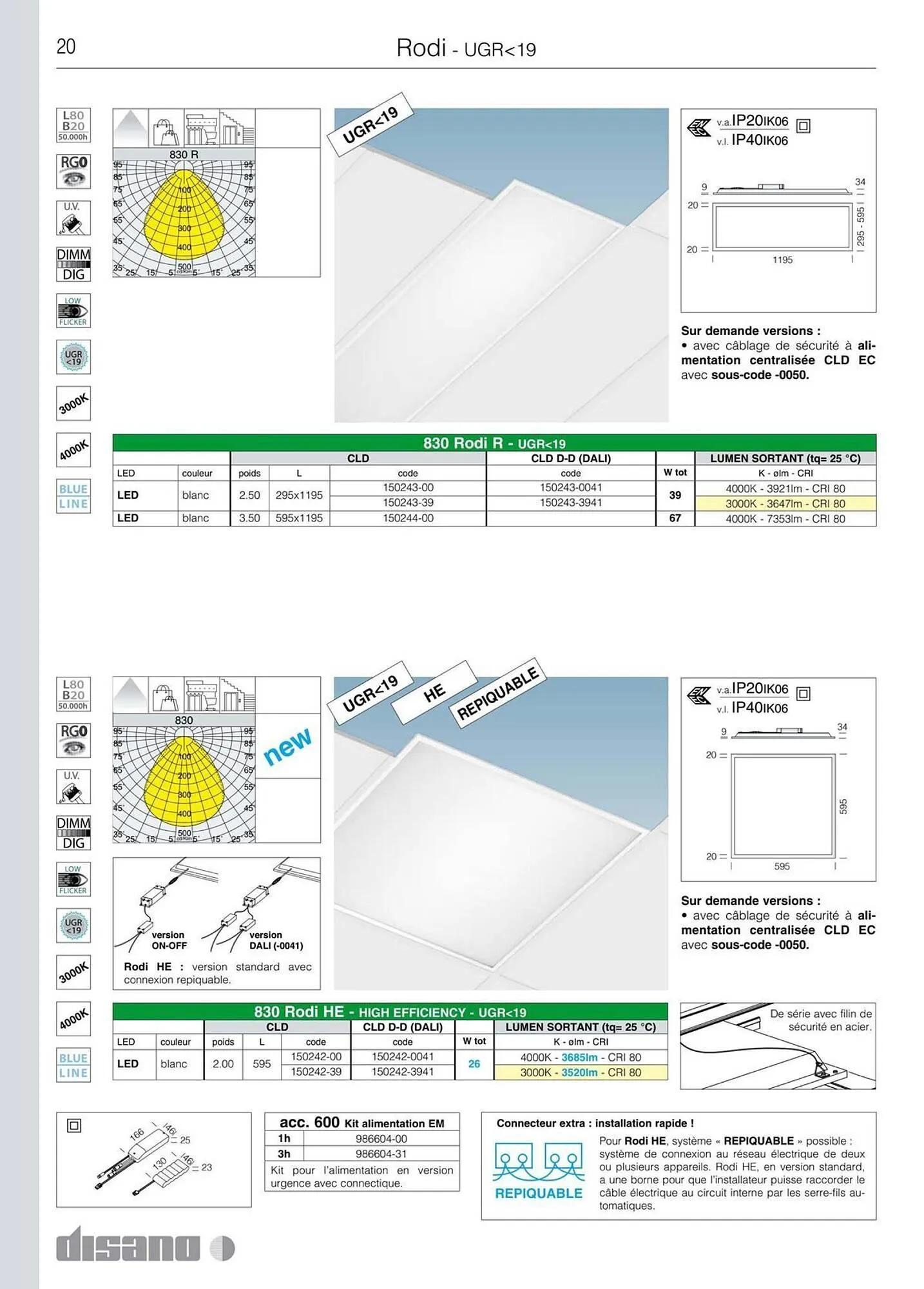Volantino Disano da 8 marzo a 26 aprile di 2025 - Pagina del volantino 48