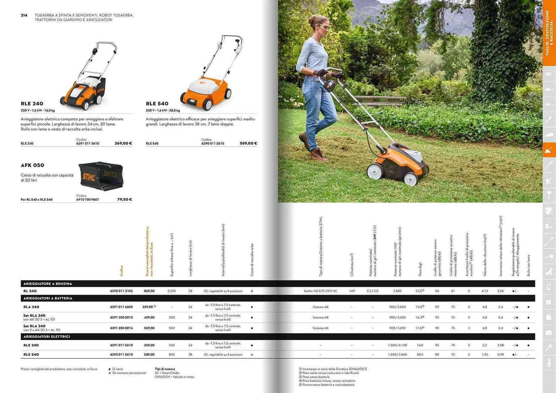 Volantino Stihl da 21 gennaio a 31 dicembre di 2025 - Pagina del volantino 108