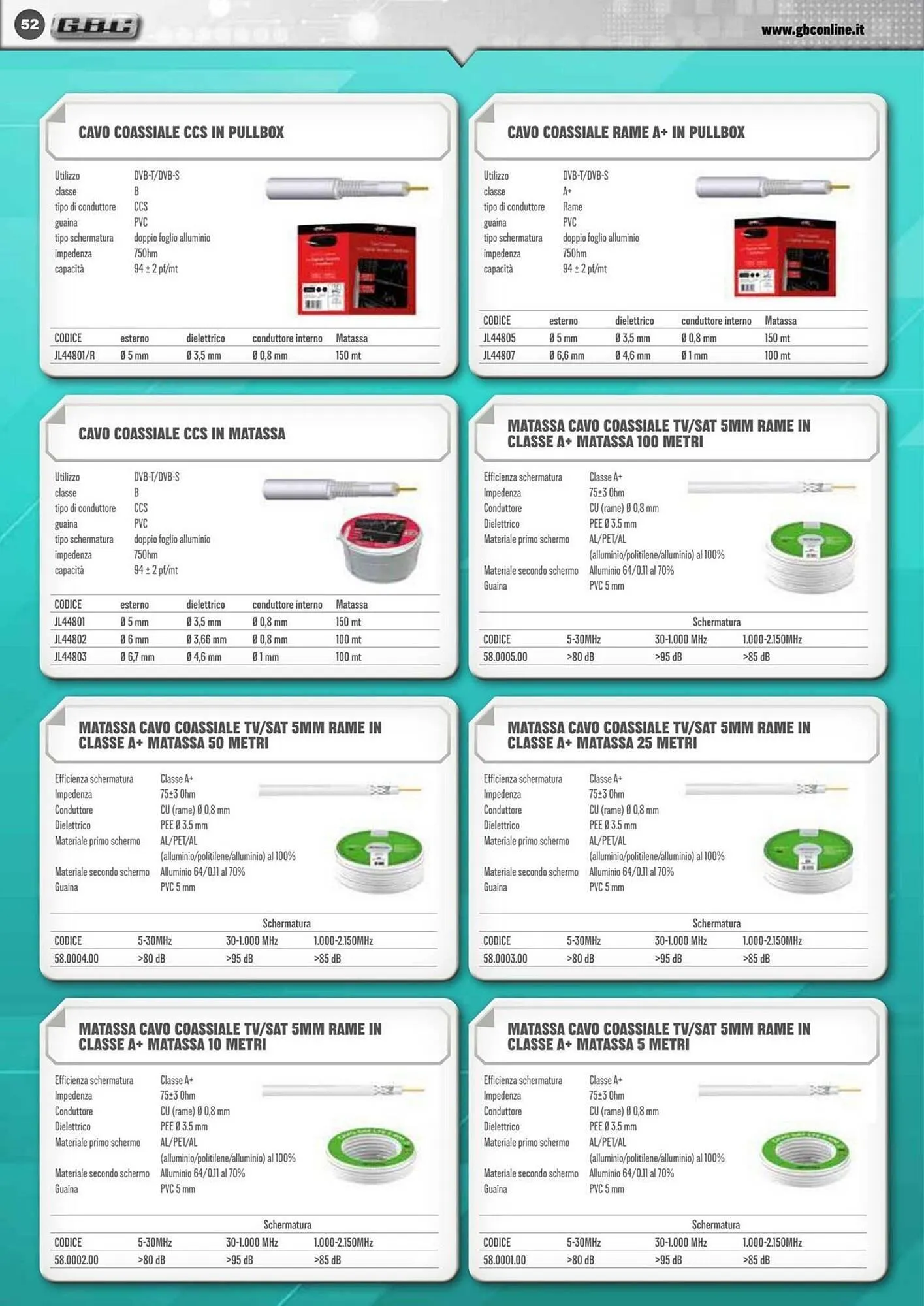 Volantino Gbc da 10 giugno a 30 settembre di 2025 - Pagina del volantino 52