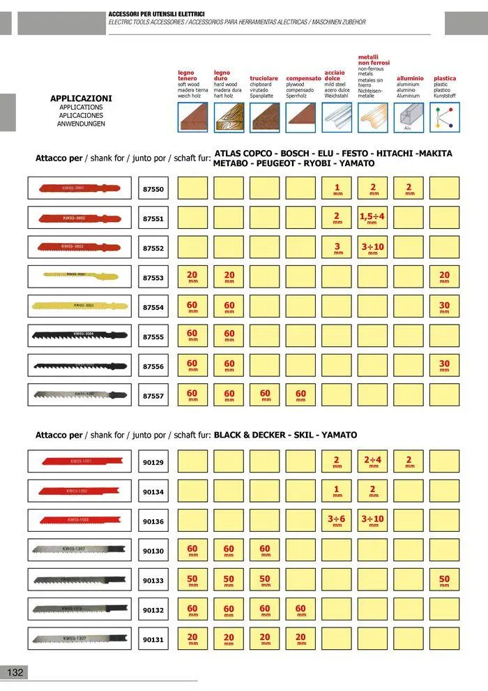 Catalogo Generale da 10 gennaio a 13 maggio di 2025 - Pagina del volantino 133