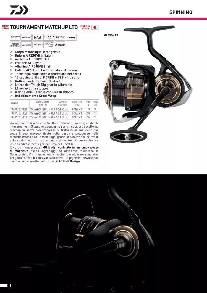 Catalogo 2025 da 4 febbraio a 31 dicembre di 2025 - Pagina del volantino 10