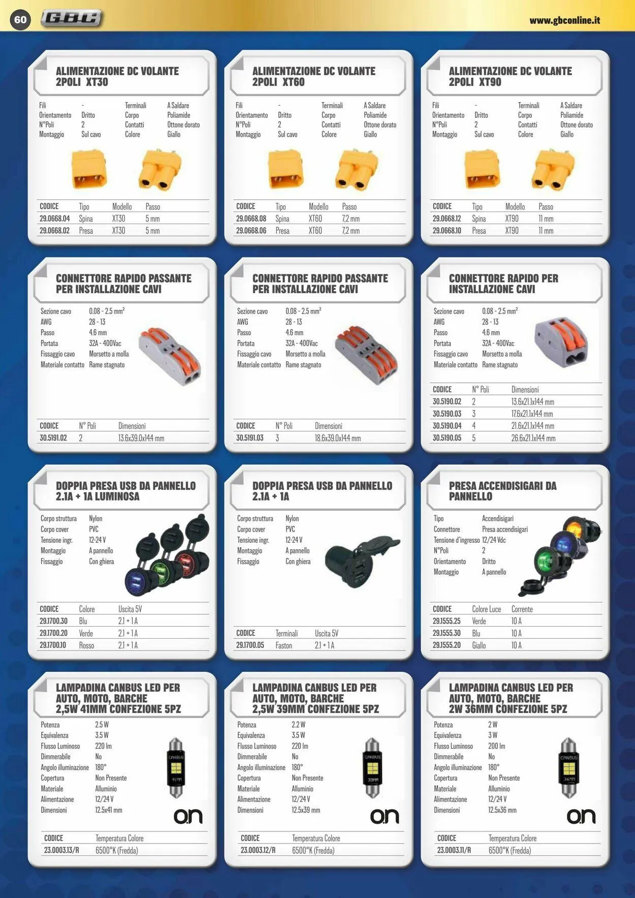 GBC Volantino attuale da 14 novembre a 28 novembre di 2025 - Pagina del volantino 60