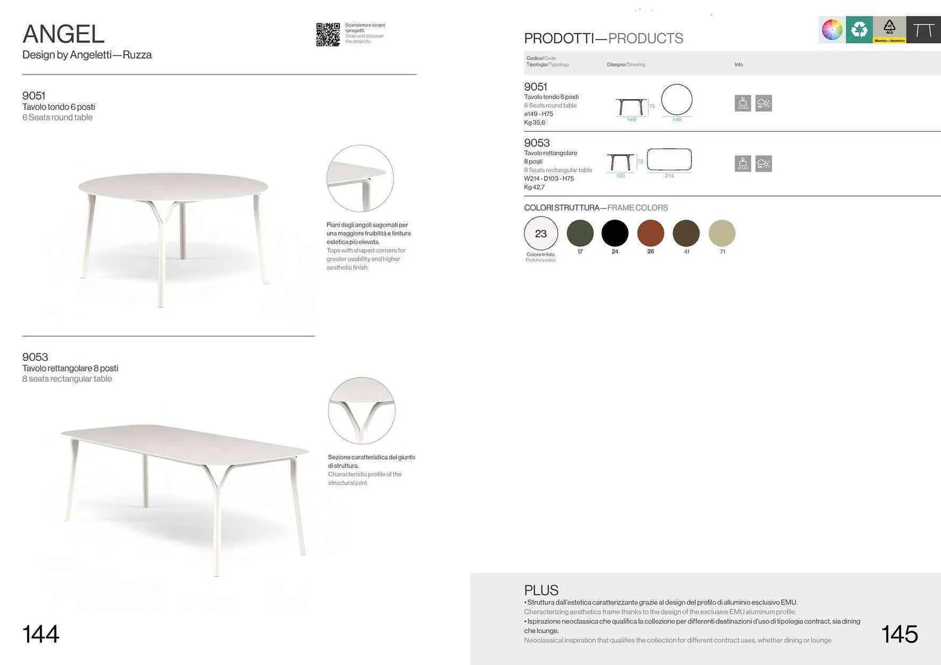 Volantino Emu da 22 settembre a 31 dicembre di 2024 - Pagina del volantino 74