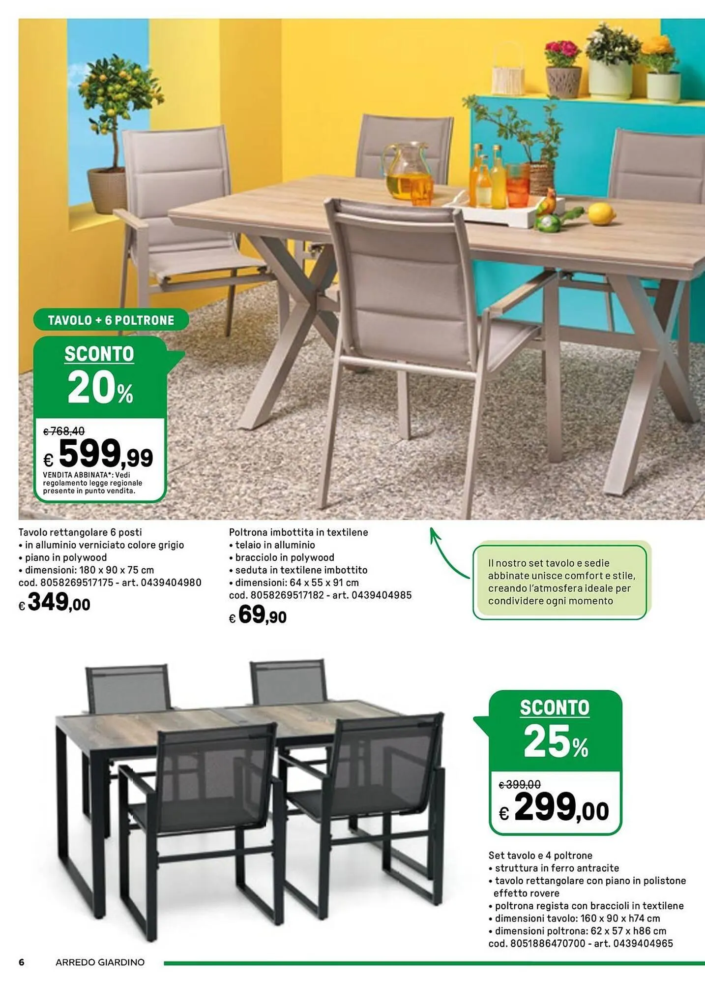 Volantino Iper La Grande da 2 aprile a 31 maggio di 2025 - Pagina del volantino 6